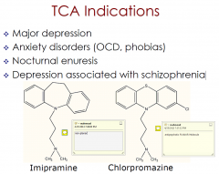 Major depression
Anxiety disorders (OCD, phobias)
Nocturnal enuresis
Depression associated with schizophrenia