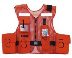 What does the Type V PFD contain?