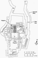 Plan of the palace, Tiryns