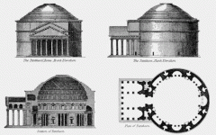 The Pantheon rome