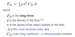 The drag coefficient value is a dimensionless number. This represents the value relating to the shape of an object. The higher the value, the more air resistance, hence why a cube has a larger drag coefficient than a car.