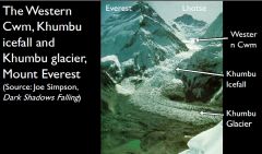 Where a glacier drops over a steep step.
This causes ice to accelerate and pull away from the ice further up-glacier
This forms a jumble of crevasses known as an icefall.Example: The Khumbi icefall on Mt. Everest.