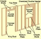 In a building frame, a structural element that is shorter than usual, as a stud
above a door opening or below a windowsill.
