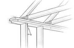 Top horizontal member of a frame wall supporting ceiling joists, rafters, or
other members.