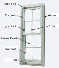 One of a pair of vertical posts or pieces that together form the sides of a door, window frame, or fireplace.