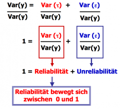 Die Reliabilität beschreibt die Genauigkeit, mit der ein Test eine Merkmalsdimension erfasst und spiegelt den Anteil der wahren Varianz an der Gesamtvarianz wieder