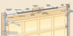 Are the vertical supports that hold the horizontal track in place, and stop the door from moving around in the track.