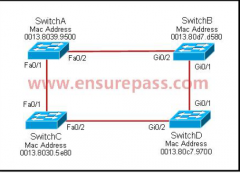 Refer to the exhibit. Each of these four switches has been configured with a hostname, as well as being configured to run RSTP. No other configuration changes have been made. Which three ofthese show the correct RSTP port roles for the indicated s...