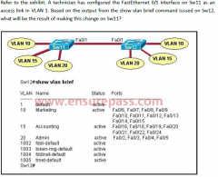 A. Only the hosts in VLAN 1 on the two switches will be able to communicate with each other. 
B. The hosts in all VLANs on the two switches will be able to communicate with each other. 
C. Only the hosts in VLAN 10 and VLAN 15 on the two switch...