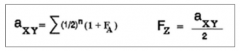 • Slægtskabskoefficienten ”a” (≈ slægtskabsgraden):
Andelen af identiske alleler fra den (de) fælles ane(r) hos de to 
beslægtede individer
Mellem 0 og 1
• F = ½ x a
(forældre)

• Slægtskabskoefficienten a beregnes ved at:
Identificere fælles ane(