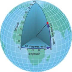 –Earth is approximately spherical
–Locations measured in degrees of latitude and longitude
–DMS: 0°0’0”
–Decimal: 0.0000°