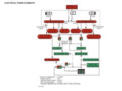 737NG Electrical Diagram