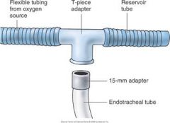 The tracheostomy collar can be used to deliver high humidity and the desired oxygen to the client with a tra­cheostomy. 
A special adaptor, called the T-piece, can be used to deliver any desired Fio2 to the client with a tracheostomy, laryngectomy, or en