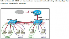 A. Host E and host F use the same IP gateway address. 
B. Router1 and Switch2 should be connected via a crossover cable. 
C. Router1 will not play a role in communications between host A and host D. 
D. The FastEthernet 0/0 interface on Router...