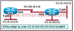 Refer to the exhibit. RTA is configured with a basic configuration. The link between the two routers
is operational and no routing protocols are configured on either router. The line shown in the
exhibit is then added to router RTA. Should inte...
