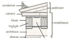 two main parts of the entablature?