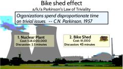 The tendency to give disproportionate weight to trivial issues. Also known as bikeshedding, this bias explains why an organization may avoid specialized or complex subjects, such as the design of a nuclear reactor, and instead focus on something e...