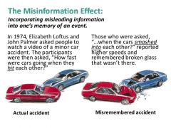 Memory becoming less accurate because of interference from post-event information