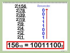 Decimal to Binary:
Divide by two and write remainder. 

Binary to Decimal:
Raise 2 to the power of each 1's position and sum


http://www.mathsisfun.com/binary-decimal-hexadecimal-converter.html