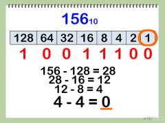 Decimal to Binary:
Subtract highest power of two, do the same with the remainder until you reach 0.

Binary to Decimal:
Raise 2 to the power of each 1's position and sum


http://www.mathsisfun.com/binary-decimal-hexadecimal-converter.html