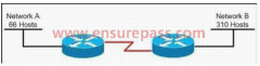 Refer to the exhibit. Which subnet mask will place all hosts on Network B in the same subnet
with the least amount of wasted addresses?

A. 255.255.255.0 
B. 255.255.254.0 
C. 255.255.252.0 
D. 255.255.248.0
