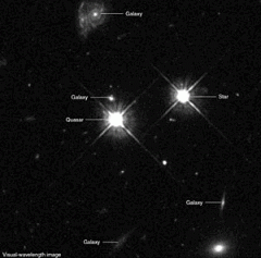The name "quasar" is derived from the description "quasi-stellar radio source." In this image the quasar (center) appears star-like. How are quasars very different from stars?