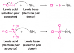 Acids are electron pair acceptors
Bases are electron pair donors