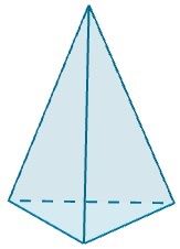 Forma que tiene un triángulo como base. Las demás caras son triángulos que se juntan en un vértice 