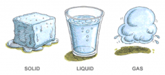 is not any change involving a change in the substances chemical identity. moving between solid liquid and gas.