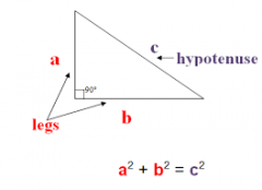 A right triangle with a 90 degree angle.