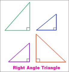 Right Angle Triangles. 
