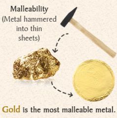 Malleability is the ability of a metal to be hammered into thin sheets. Gold and silver are highly malleable. When a piece of hot iron is hammered it takes the shape of a sheet. The property is not seen in non-metals.