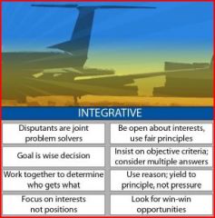 Integrative; key words: Collaborative, Win-win, Cooperative