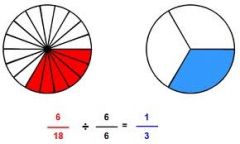 You divide both the numerator and denominator by the greatest common factor they share.