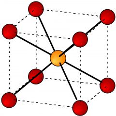 Chloride anion lattice
Caesium cation in centre of cube