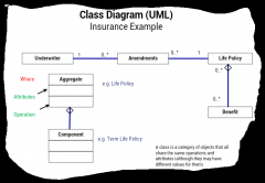 Insurance example, page 59