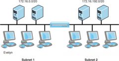 You are the network administrator for a company that operates a network consisting of two subnets separated by a router, as shown in the exhibit.

The subnets are configured with IPv4 addresses according to the network ranges shown in the exhibit. The r