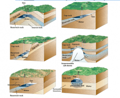 A(n) _____ is NOT one of the geological oil or gas traps shown in the following figure.