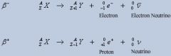 Beta aka electron capture (bottom)