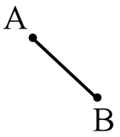 a part of a line that includes two points called endpoints and all the points between them