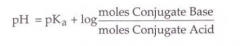 henderson hasselbach equation in moles is here.  

What is it using concentrations?