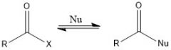 Why does the nucleophilic acyl substitution not have an SN2 mechanism?