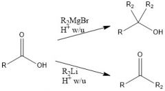 With Grignard, you add the alkyl group twice, and you have an alcohol, but with organolithium, the alkyl group only adds once and the carbonyl stays intact.