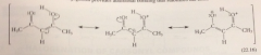 conjugated, resonance stabilization (pi e overlap) provides add bonding that stabilized enol, intramlclr H bond