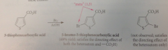 is normal effect of heterocyclic atom in directing substitution to the 2-position