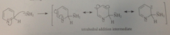 amide ion reacts as nuc @ 2-position of ring to form tetrahedral addition intermed