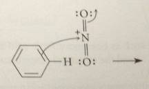 rxn of the benzene pi e w the electrophile