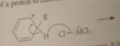 loss of a proton to chloride ion