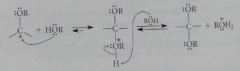Loss of water from the hemiacetal is an Sn1 rxn -> nuc rxn of an alcohol w the cation & deprotonation of nuc O