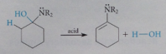 dehydration of carbinolamine: loss of H from an adjacent C